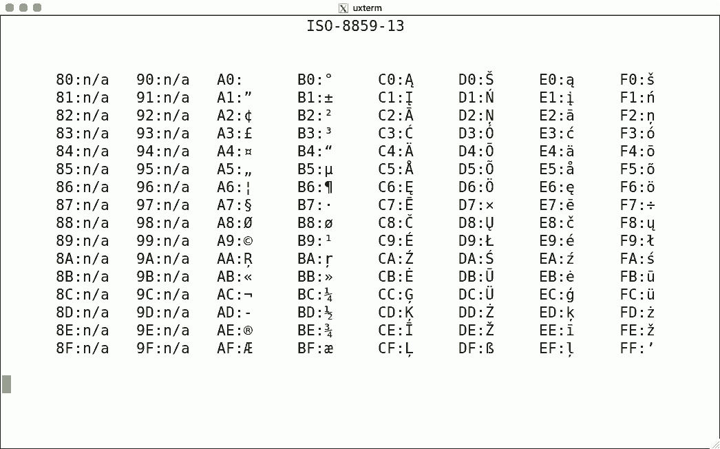 Luit Locale And Iso 22 Support For Unicode Terminals