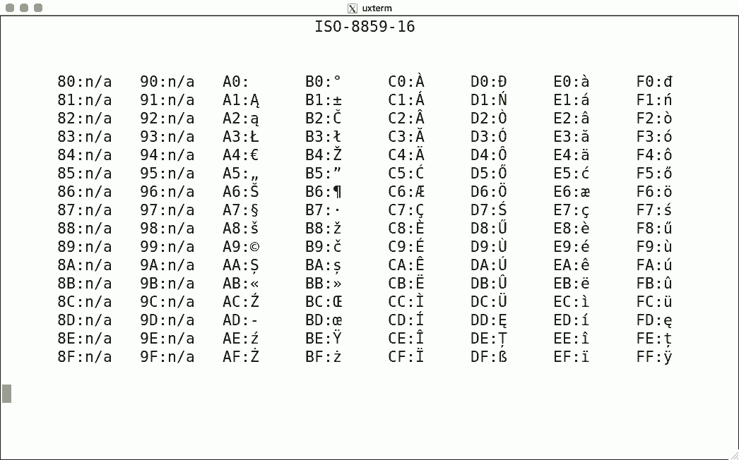 Luit Locale And Iso 22 Support For Unicode Terminals