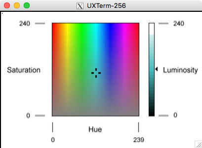 HLS diagram – picsmap_slang improved using TERM=xterm-direct