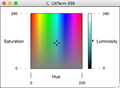 HLS diagram – example using TERM=xterm-direct